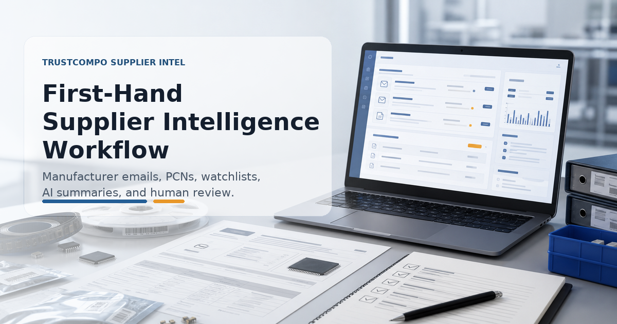 Обложка блога с текстом First-Hand Supplier Intelligence Workflow поверх рабочего стола закупщика электроники и панели supplier alerts | TrustCompo