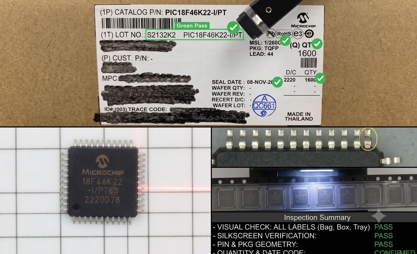 Visual Inspection | TrustCompo